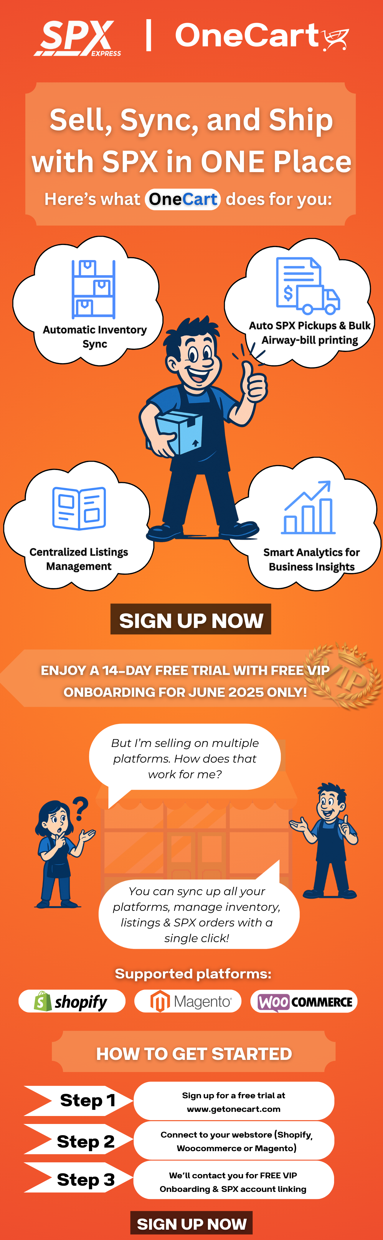 Lead Generation Infographic